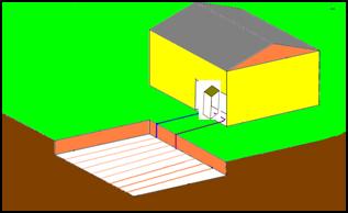 PAC et solaire thermique